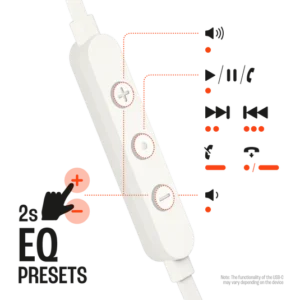 JBL Tune 310C USB-C Wired In-Ear Headphones - White