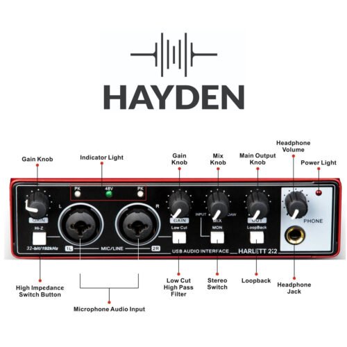 HAYDEN HARLETT 2i2 3rd Gen USB Audio Interface, 2-In 2-Out Recording Sound Card, 32-Bit/192kHz, 48V Phantom Power, XLR/TRS Combo Inputs, Studio Audio for Guitar, Vocals, Podcast & Streaming