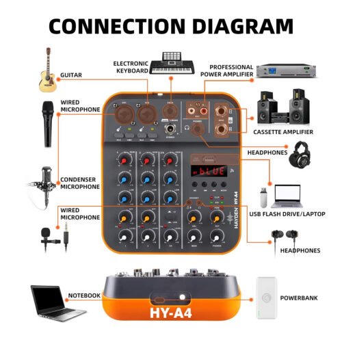 HAYDEN HY-A4 4-Channel Mixer – Professional Audio Mixing Console with Bluetooth, USB Sound Card, 48V Phantom Power, MP3, Phone Live Out, Recording, Podcast, Karaoke, DJ, Streaming & Live Performance