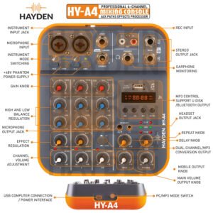 HAYDEN HY-A4 4-Channel Mixer – Professional Audio Mixing Console with Bluetooth, USB Sound Card, 48V Phantom Power, MP3, Phone Live Out, Recording, Podcast, Karaoke, DJ, Streaming & Live Performance