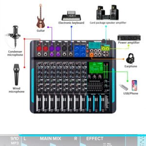 6a51f984e300a7962969069d2bf3b5e4225168fc62eb67af0719b.jpg Hayden Audio HY-8FX 10-Channel Audio Mixer