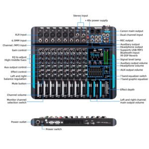 6a51f9858dd1591920667bceda5280a74bc062cc2d80825f2429f.jpg Hayden Audio HY-8FX 10-Channel Audio Mixer