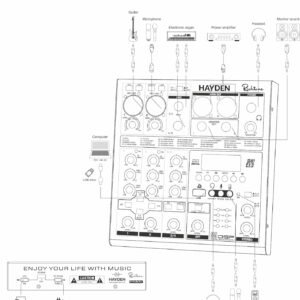 Hayden Audio Richtone 4-Channel OTG Mixer
