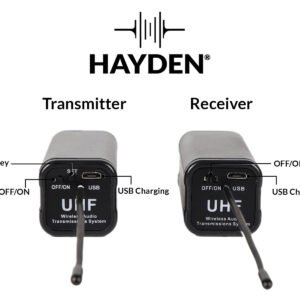 Hayden Audio Wireless Microphone System with XLR Adapter