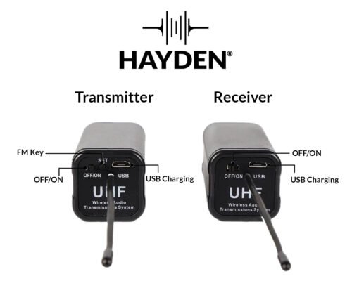 Hayden Audio Wireless Microphone System with XLR Adapter
