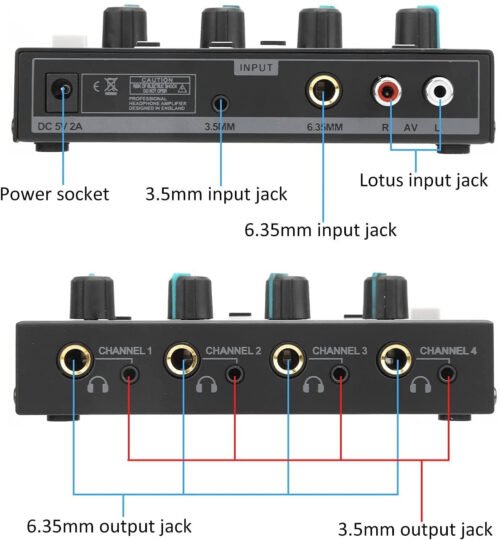 6a5220edf0e0280f42740372c438cc012686021c99940ccbf90da.jpg Hayden Audio 4-Channel Headphone Amplifier