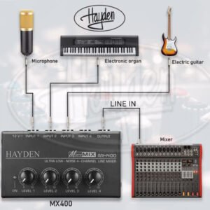 6a52245c0be83f881f367e22155a39767cc09aa8e4c9b1015fe7a.jpg Hayden Audio MX400 4-Channel Line Mixer (Analog Mixers)