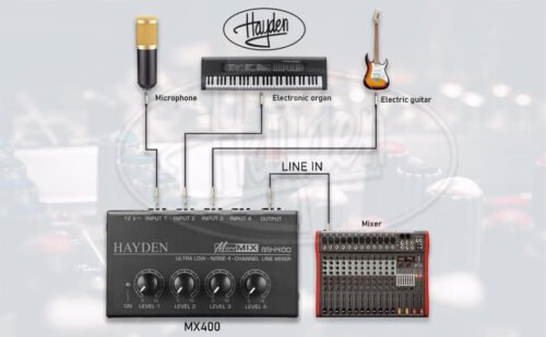 6a52245c0be83f881f367e22155a39767cc09aa8e4c9b1015fe7a.jpg Hayden Audio MX400 4-Channel Line Mixer (Analog Mixers)