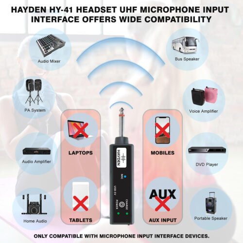 Hayden Audio HY-41 UHF Wireless Headset Microphone