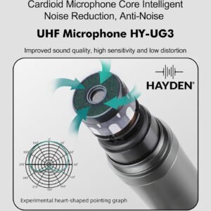 6a5225663e2e895f30e8fea5aea2456600cf49603babde39a279d.jpg Hayden Audio HY-UG3 UHF Wireless Microphone