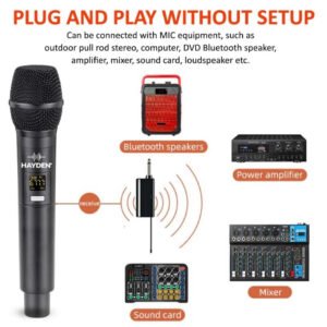 6a52259fce977a9bc808c8ba0f3ea1e560c742f8b78b1512cf5de.jpg Hayden Audio HY-08 Dual UHF Wireless Microphone