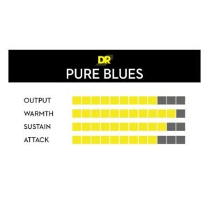 DR, Electric Guitar Strings, Pure Blues, .010-.052, Medium to Heavy -Set PHR-10/52 DR, Electric Guitar Strings, Pure Blues, .010-.052, Medium to Heavy -Set PHR-10/52