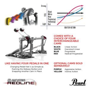 Pearl Bass Drum Pedal, Eliminator, Chain Drive, Twin Pedal P-2052C (3) Pearl Bass Drum Pedal, Eliminator, Chain Drive, Twin Pedal P-2052C