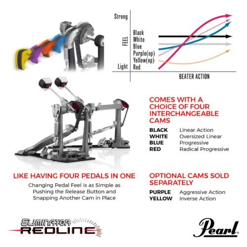 Pearl Bass Drum Pedal, Eliminator, Chain Drive, Twin Pedal P-2052C (3) Pearl Bass Drum Pedal, Eliminator, Chain Drive, Twin Pedal P-2052C