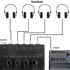 HAYDEN Headphone Amplifier HA400 4 Channels Metal Stereo Audio Amplifier 2 HAYDEN Headphone Amplifier HA400 4 Channels Metal Stereo Audio Amplifier 2