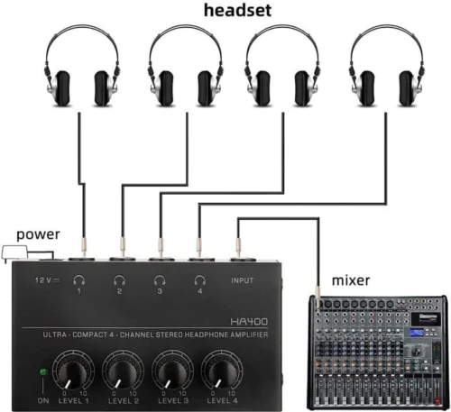 HAYDEN Headphone Amplifier HA400 4 Channels Metal Stereo Audio Amplifier 2 HAYDEN Headphone Amplifier HA400 4 Channels Metal Stereo Audio Amplifier 2