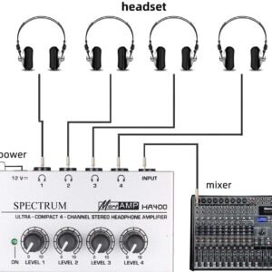 SPECTRUM HA400 Headphone Amplifier 4 Ch Channel Metal Audio Stereo Amplifier, Mini Earphone Splitter 2 SPECTRUM HA400 Headphone Amplifier 4 Ch Channel Metal Audio Stereo Amplifier Mini Earphone Splitter