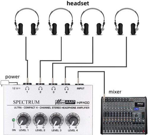 SPECTRUM HA400 Headphone Amplifier 4 Ch Channel Metal Audio Stereo Amplifier, Mini Earphone Splitter 2 SPECTRUM HA400 Headphone Amplifier 4 Ch Channel Metal Audio Stereo Amplifier Mini Earphone Splitter