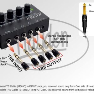 SPECTRUM HA400 Headphone Amplifier 4 Ch Channel Metal Audio Stereo Amplifier, Mini Earphone Splitter 4 SPECTRUM HA400 Headphone Amplifier 4 Ch Channel Metal Audio Stereo Amplifier Mini Earphone Splitter