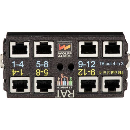 WOLFF AUDIO RJ45 RAT Adapter