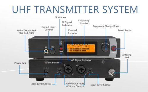 hayden HY-IEM2 UHF Wireless in Ear Monitor System 2 Pack with Earphones 2 Hayden HY-IEM2 UHF Wireless in Ear Monitor System 2 Pack with Earphones