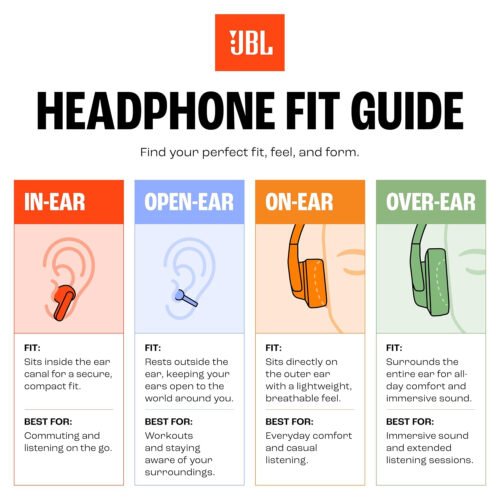 JBL Tune 780NC Wireless Over-Ear Headphones - Multiple Colours