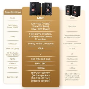 Edifier MR5 Bluetooth Powered Studio Monitor Speakers 2.0, 110W RMS – Black Edifier MR5 Bluetooth Powered Studio Monitor Speakers 2.0, 110W RMS – Black