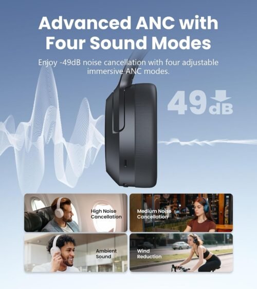 Edifier W820NB Plus ANC Over-Ear Headphones – Bluetooth 6.1, 88H – Dark Grey
