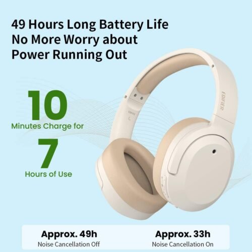 Edifier W820NB Plus ANC Over-Ear Headphones – Bluetooth 5.2, LDAC – Ivory Edifier W820NB Plus ANC Over-Ear Headphones – Bluetooth 5.2, LDAC – Ivory