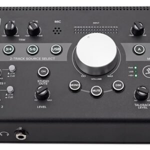 Mackie BIG KNOB STUDIO PLUS Monitor Controller Interface